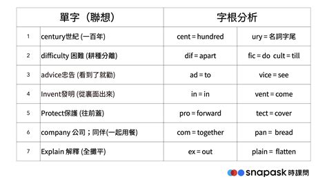 險峻|險峻的英文單字，險峻的英文是什麽